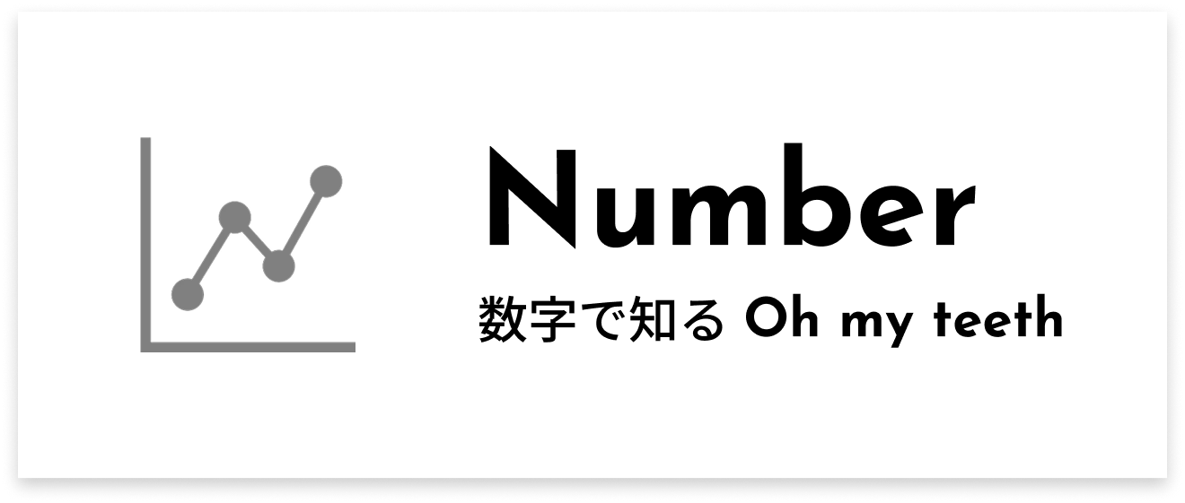 Number - 数字で見る