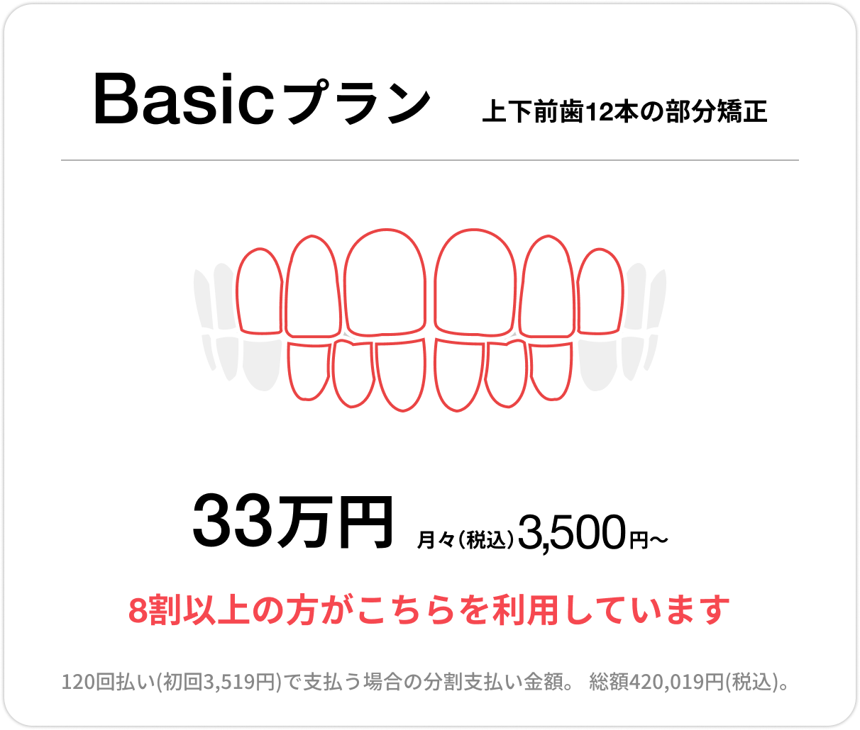 Basicプラン、上下前歯12本の部分矯正、33万円、月々（税込）3,500円〜