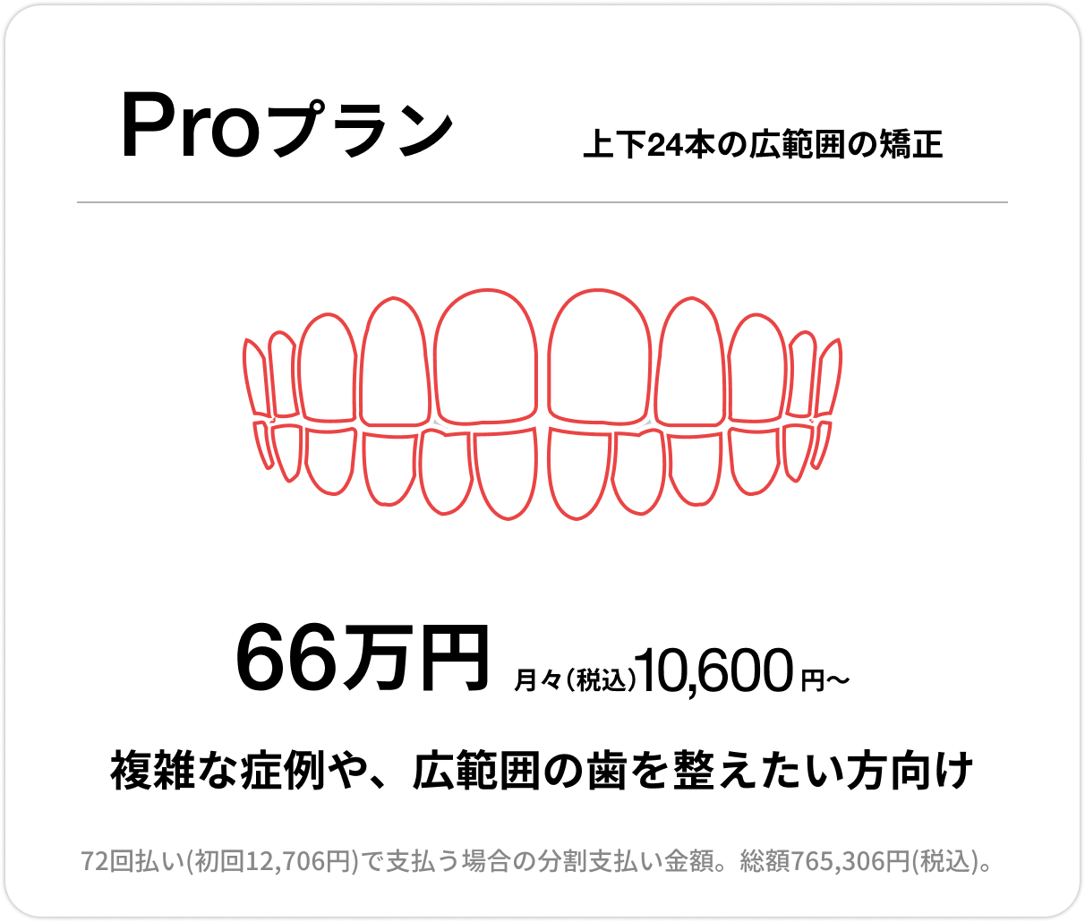 Proプラン、上下前歯24本の部分矯正、66万円、月々（税込）10,600円〜