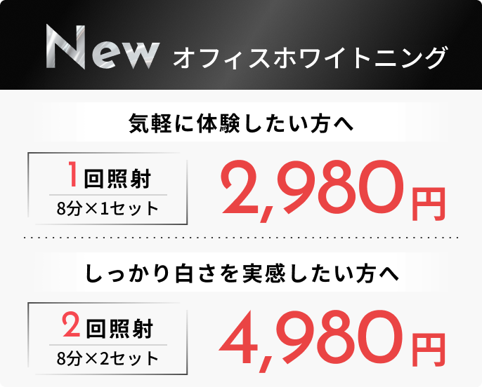 オフィスホワイトニング料金プラン