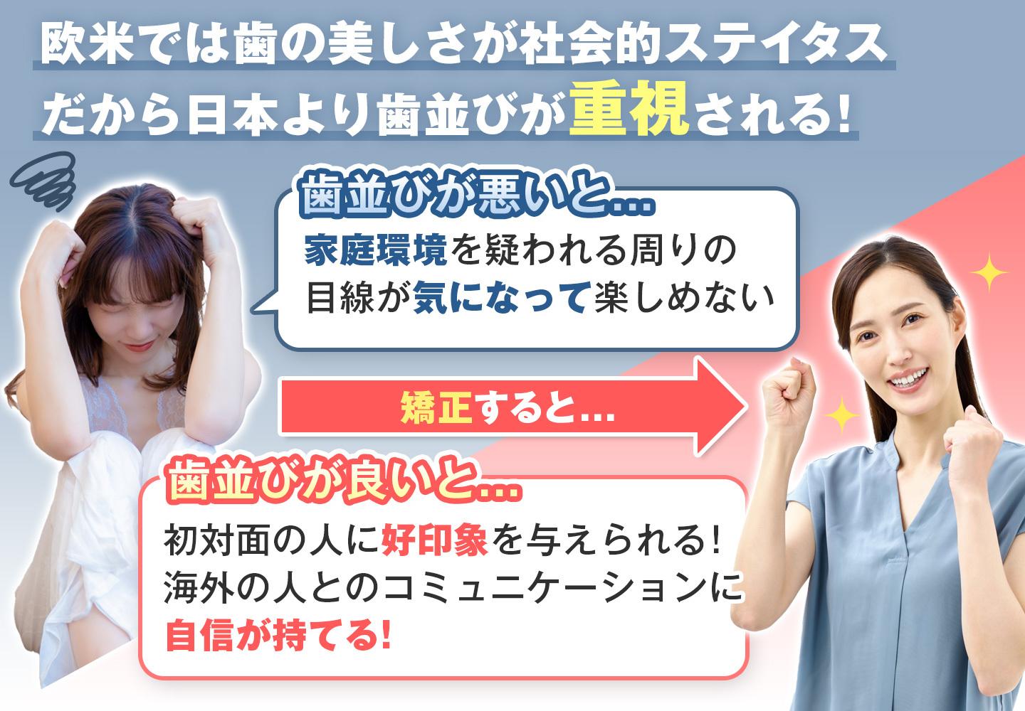 留学矯正CR2 (1)
