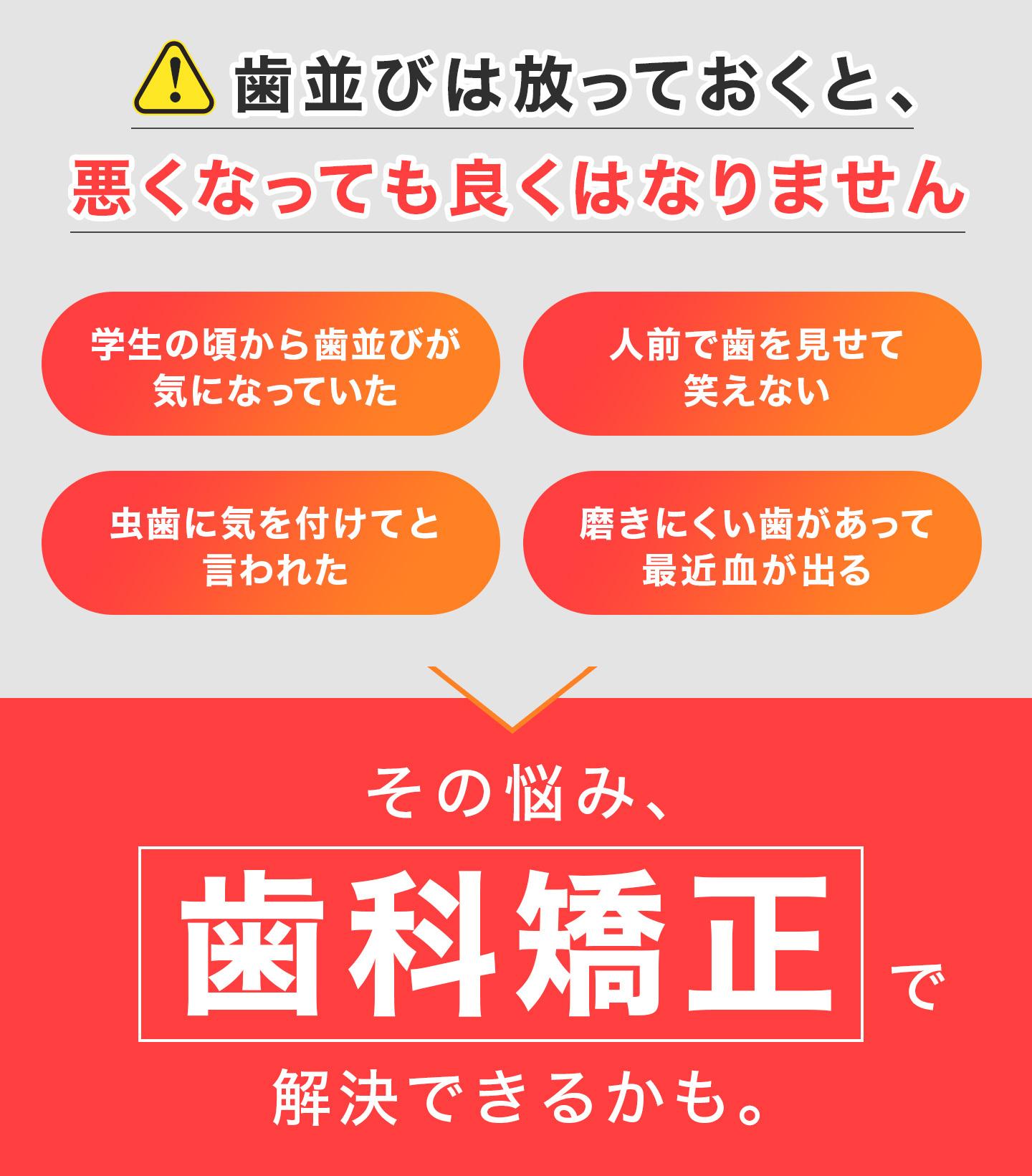 歯科矯正で解決できるかも