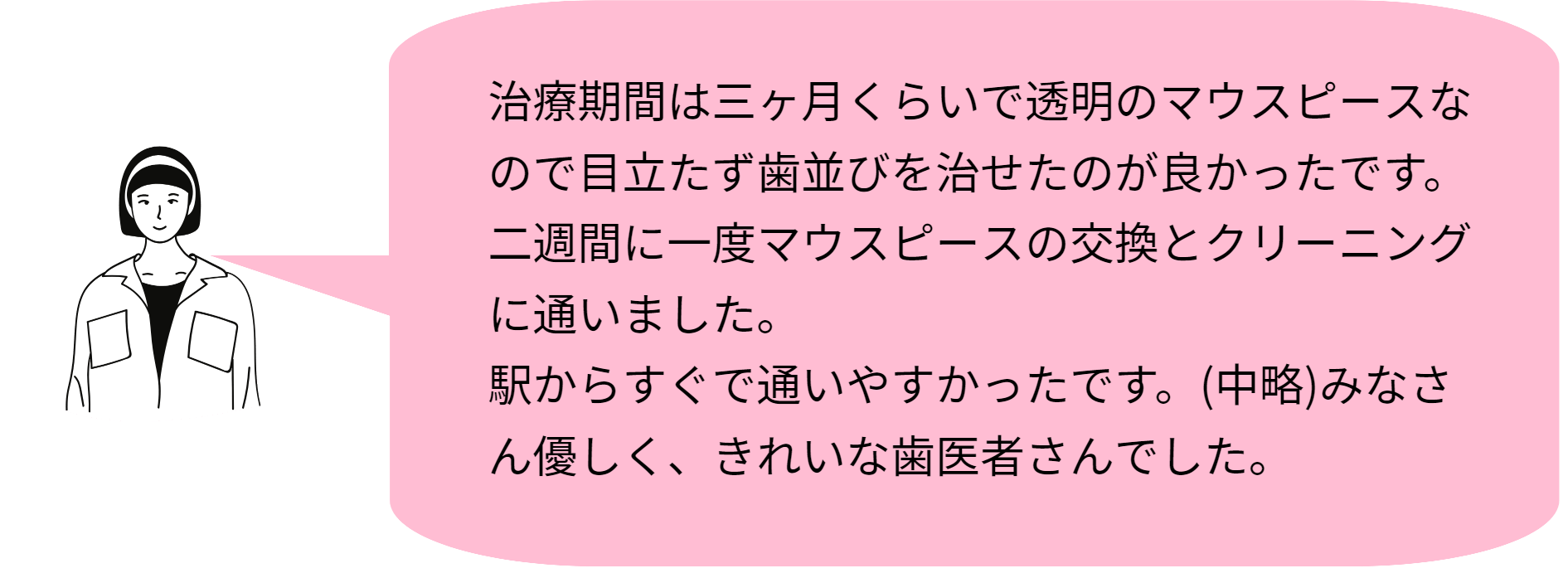 スマイルトゥルー導入クリニックの口コミ1