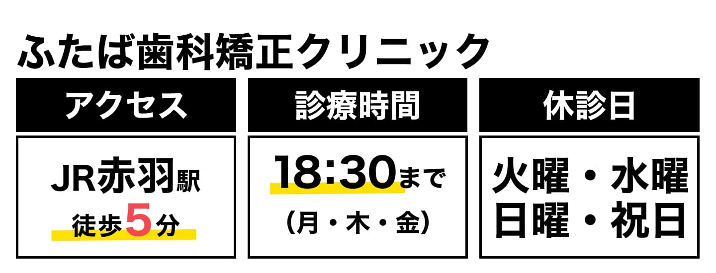 ふたば歯科矯正クリニック