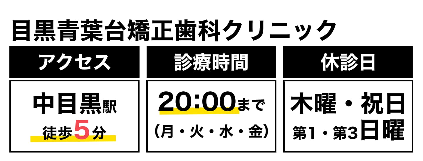 目黒青葉台矯正歯科クリニック