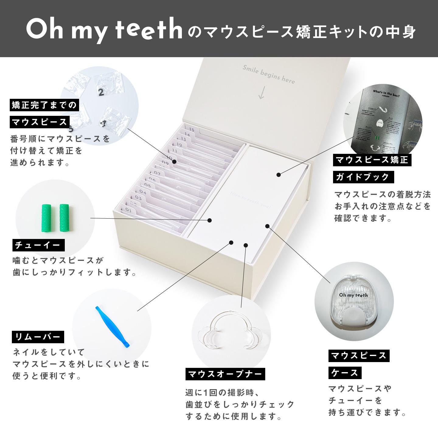 Oh my teethのマウスピース矯正キットの中身