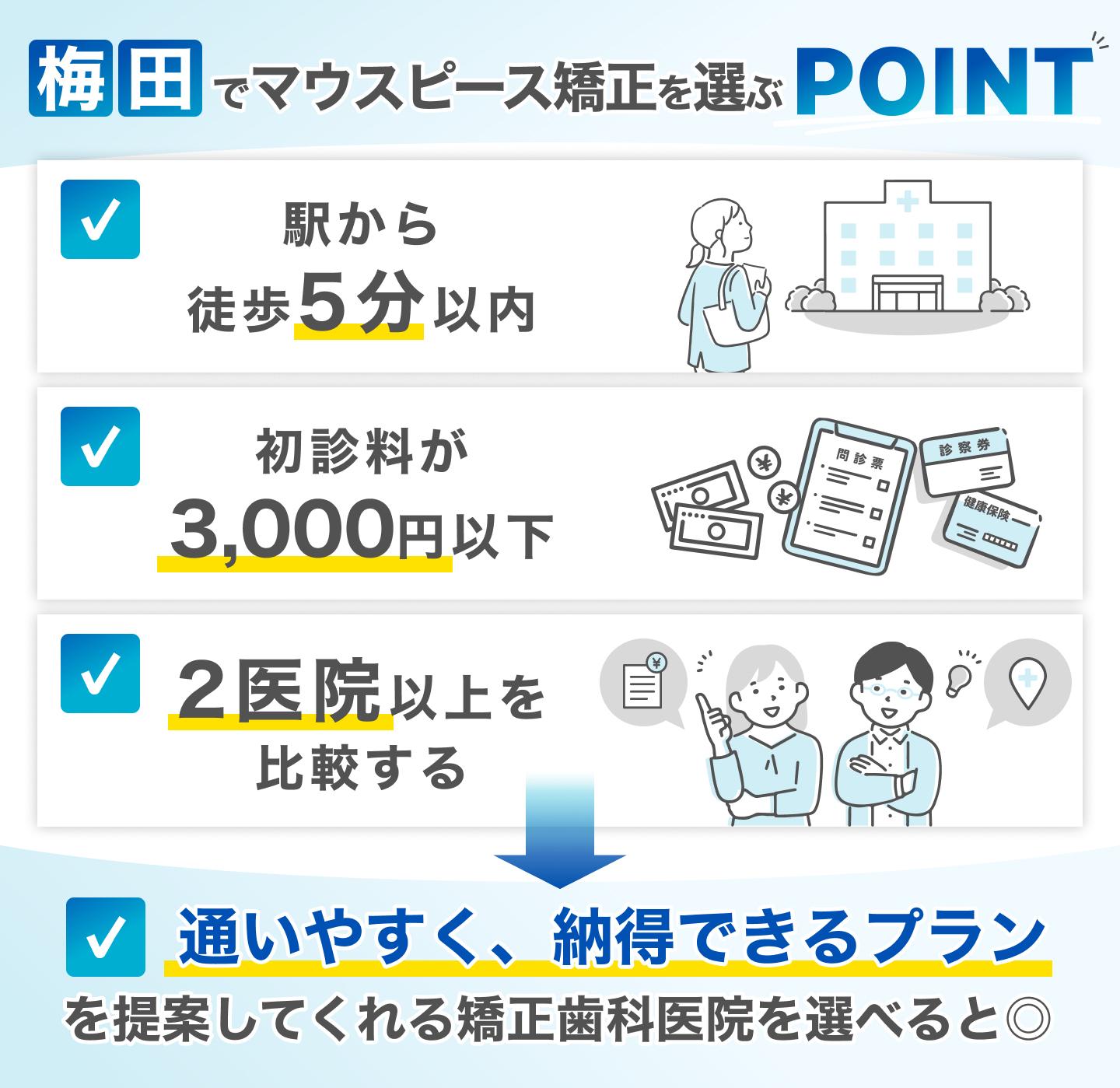 梅田でマウスピース矯正歯科医院を選ぶポイント