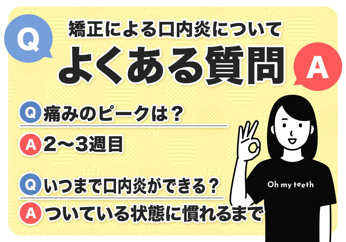 矯正による口内炎についてよくある質問