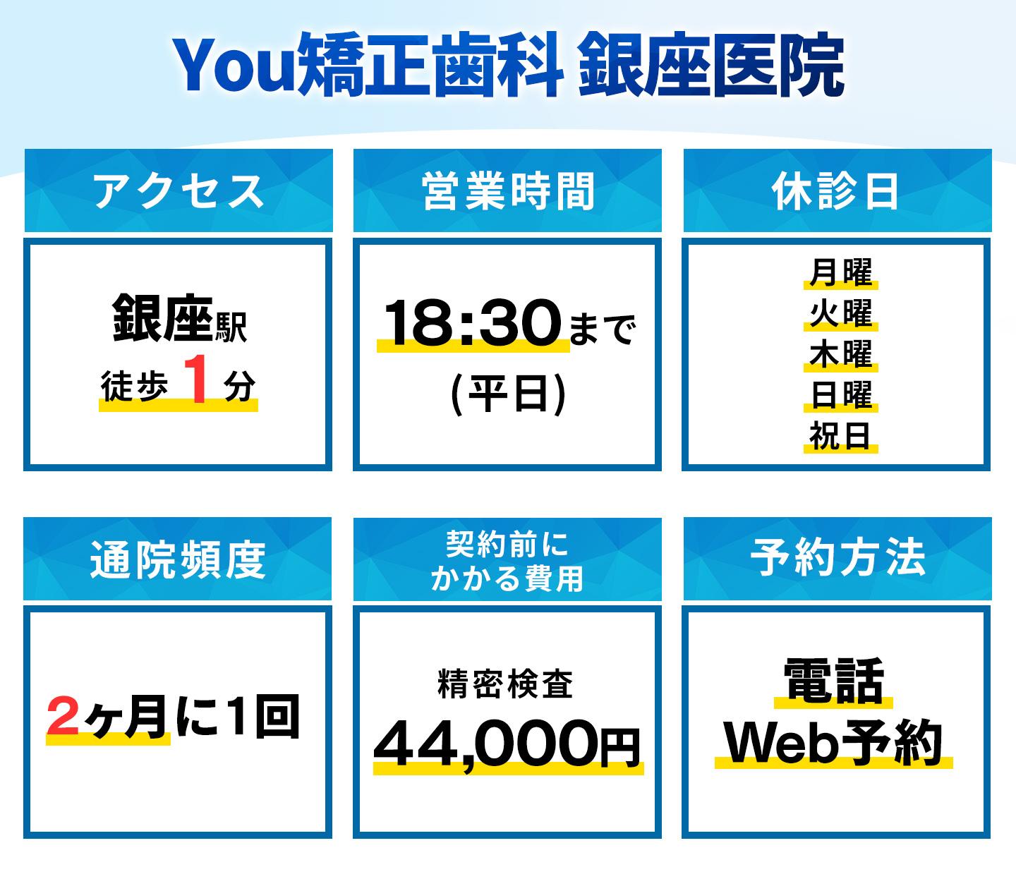 You矯正歯科-銀座医院の基本情報