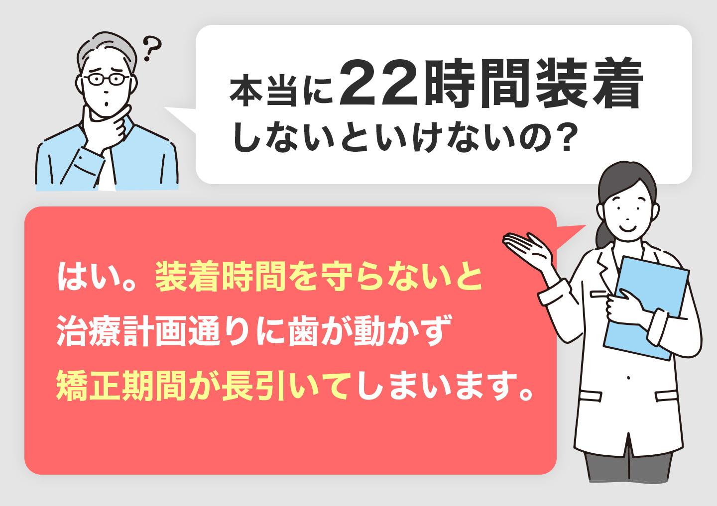 インビザライン22時間