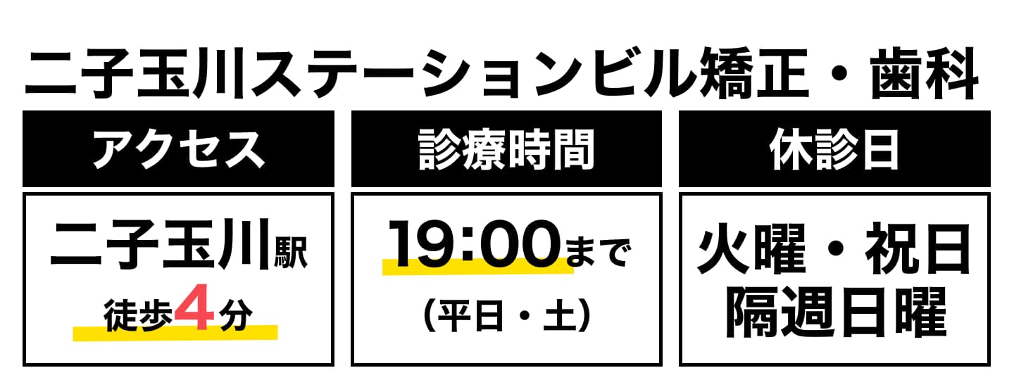 二子玉川ステーションビル矯正・歯科