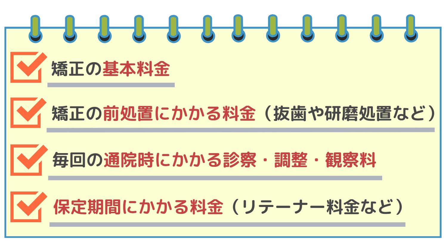 料金体系の明確さ