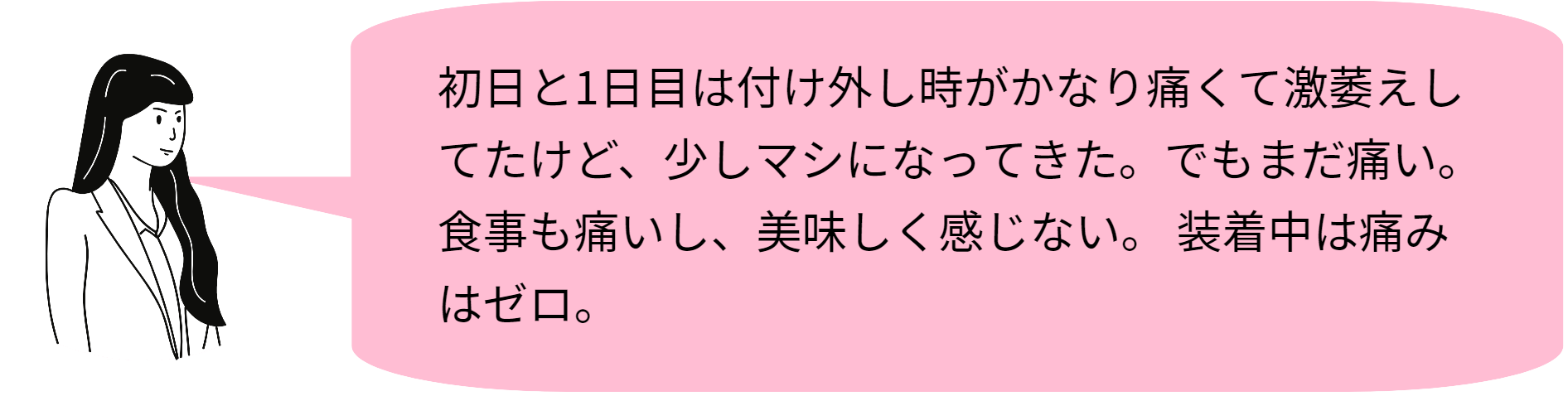 スマイルトゥルーの口コミ1