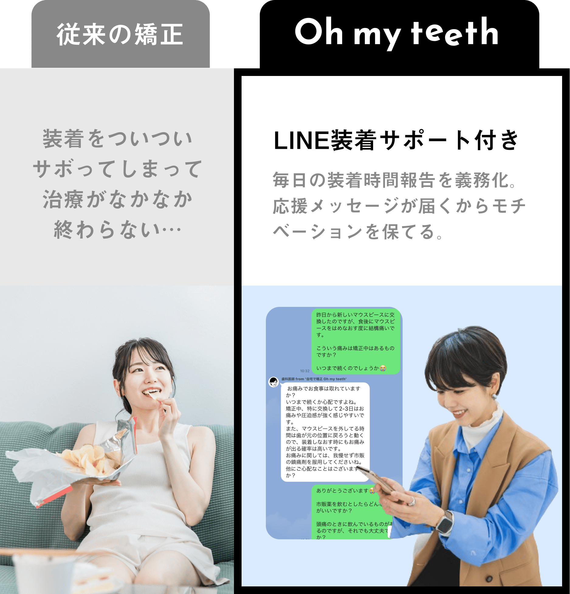 LINEサポートで装着忘れを防ぐ