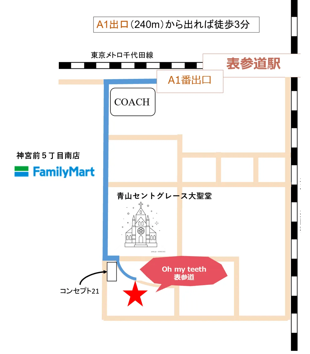 表参道駅からOh my teeth 表参道[東京表参道矯正歯科]へのアクセス方法 