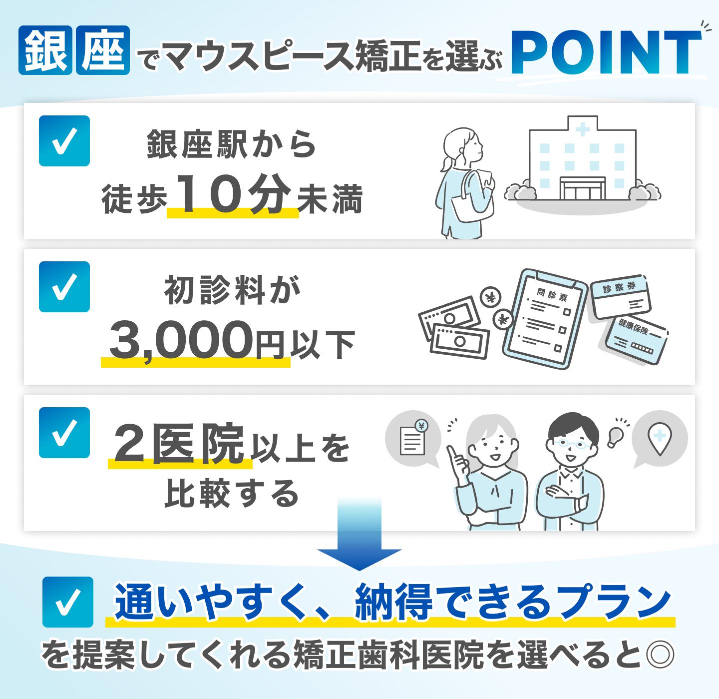 銀座のおすすめマウスピース矯正の選び方