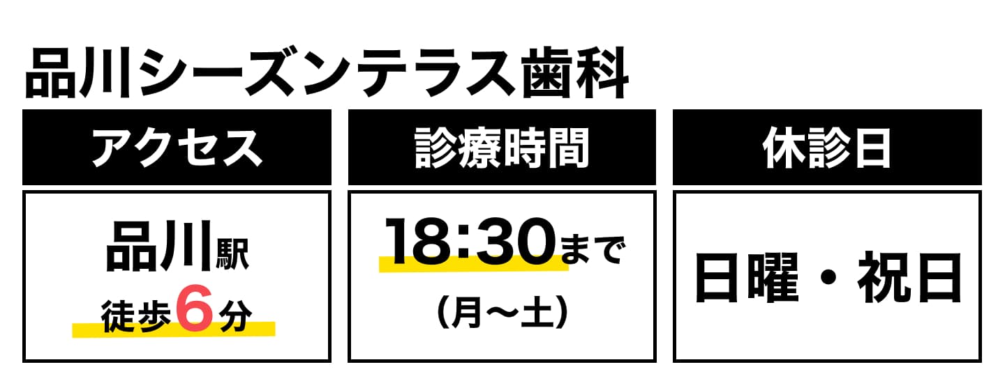 品川シーズンテラス歯科