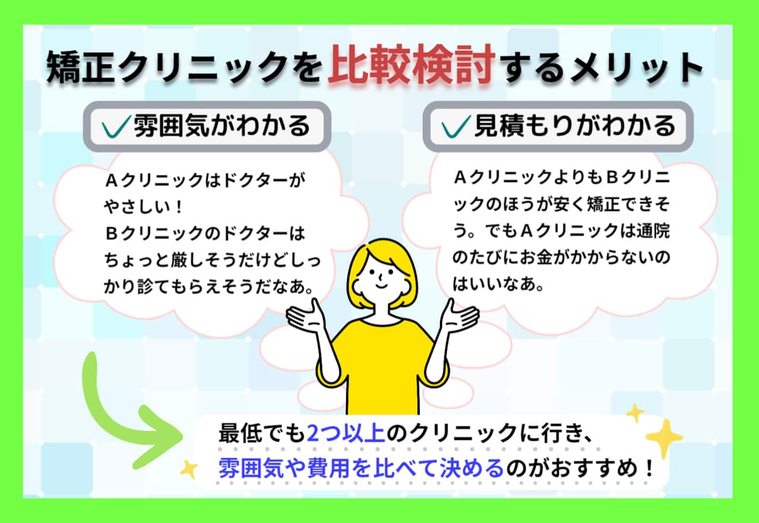 【重要】最低でも2つ以上の矯正クリニックを比較検討するのがおすすめ