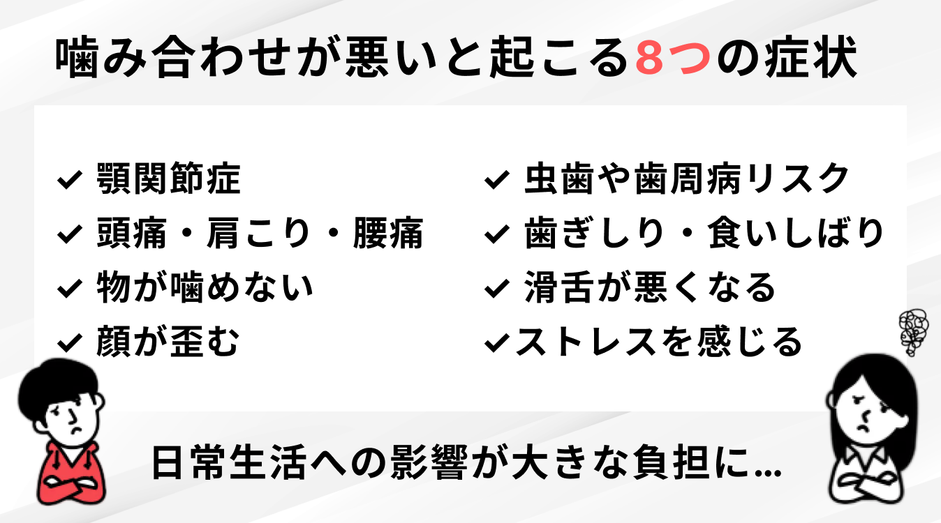 噛み合わせが悪いと起こる8つの症状