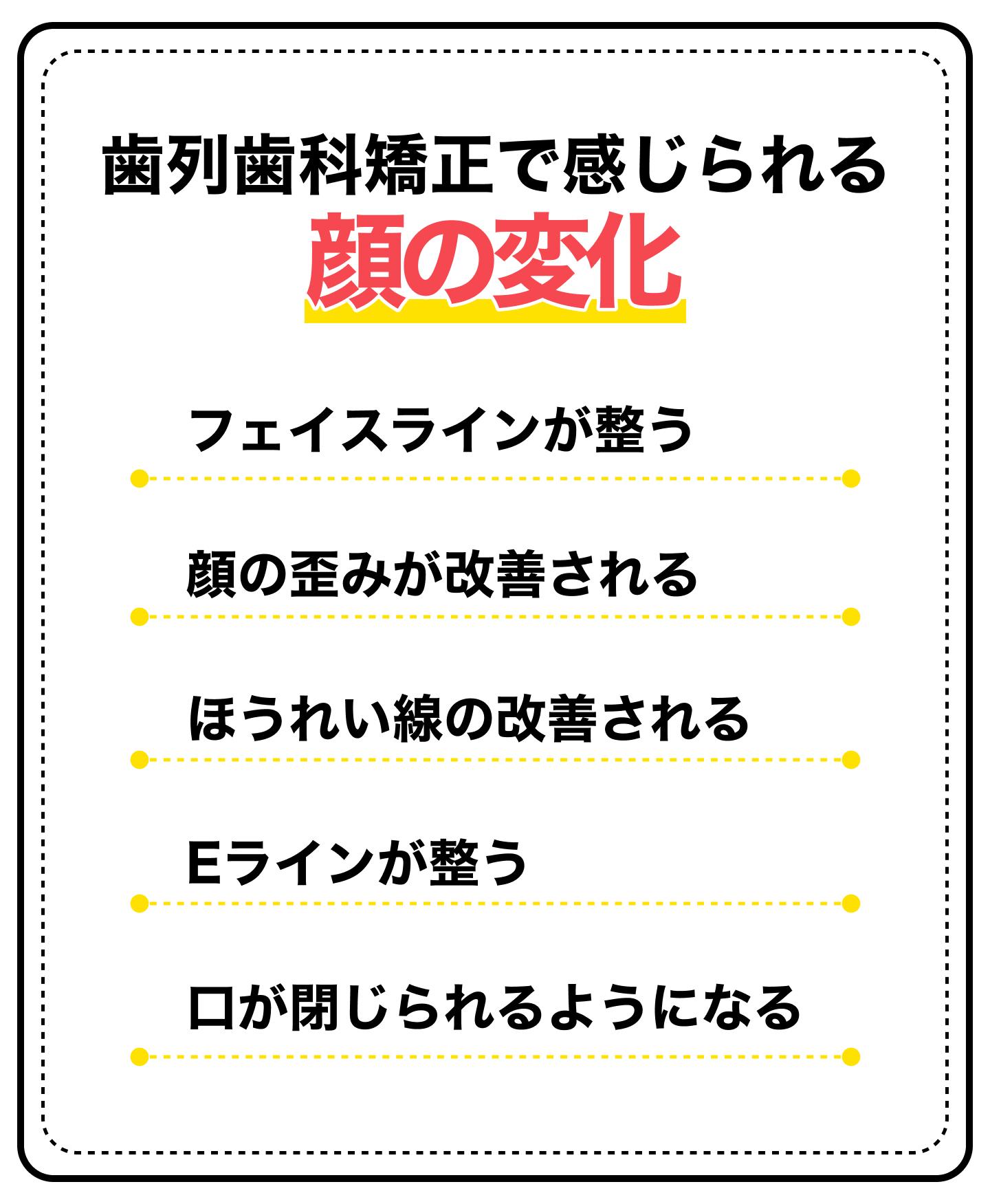 歯列矯正で感じられる顔の変化