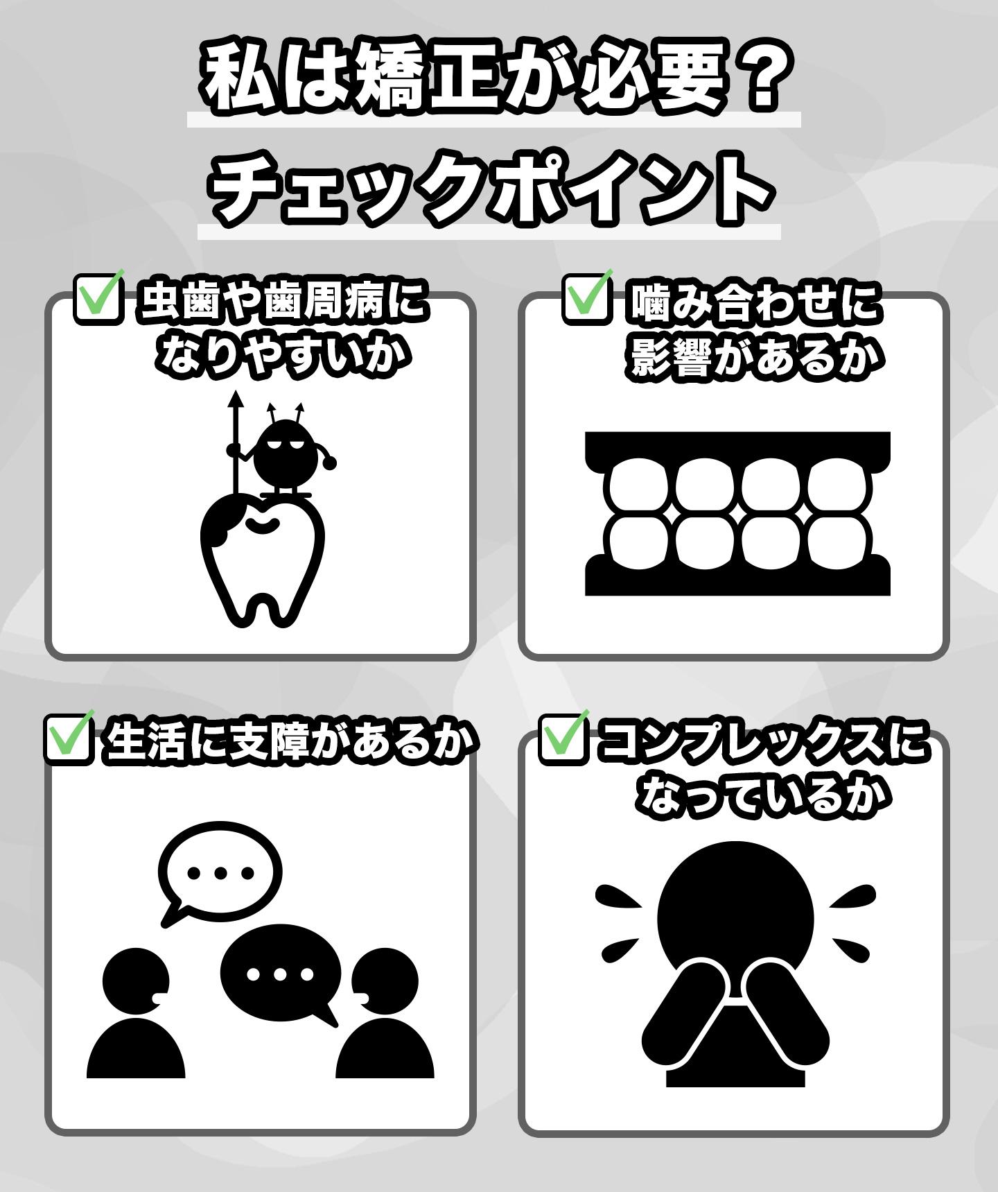 歯科矯正が必要かどうかチェックするポイント