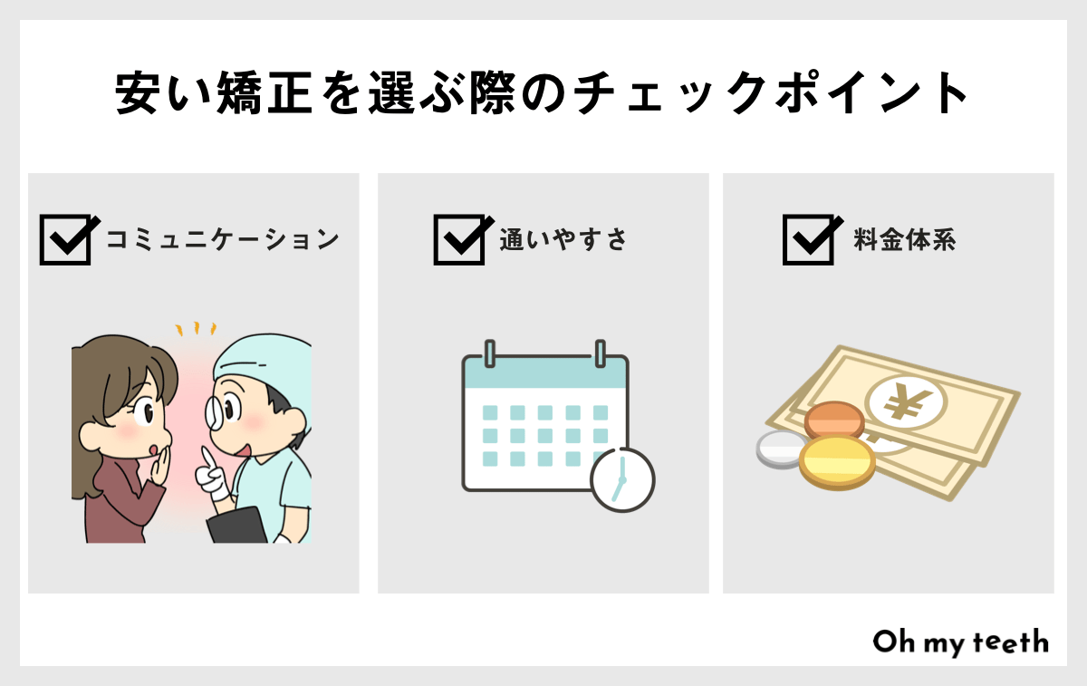 安いワイヤー矯正は大丈夫？低価格な理由や選ぶ際の注意点を解説