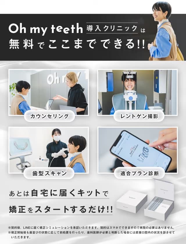0615 CR3　Oh my teeth は無料でここまでできる