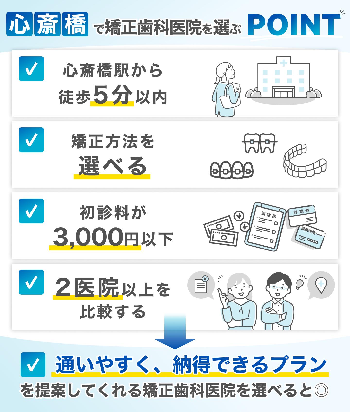 心斎橋のおすすめ矯正歯科医院の選び方