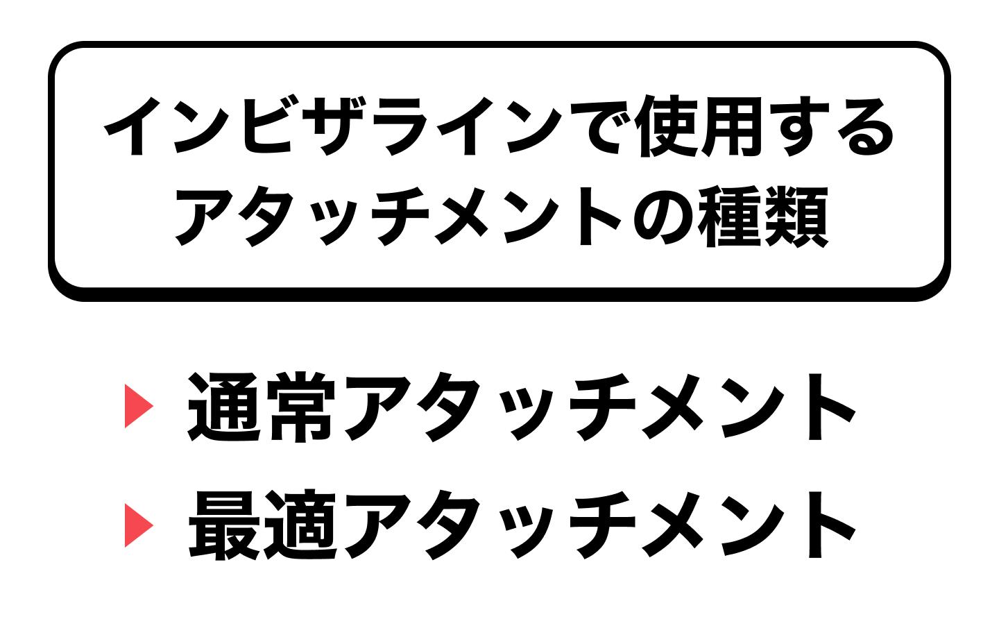 インビザラインで使用するアタッチメントの種類