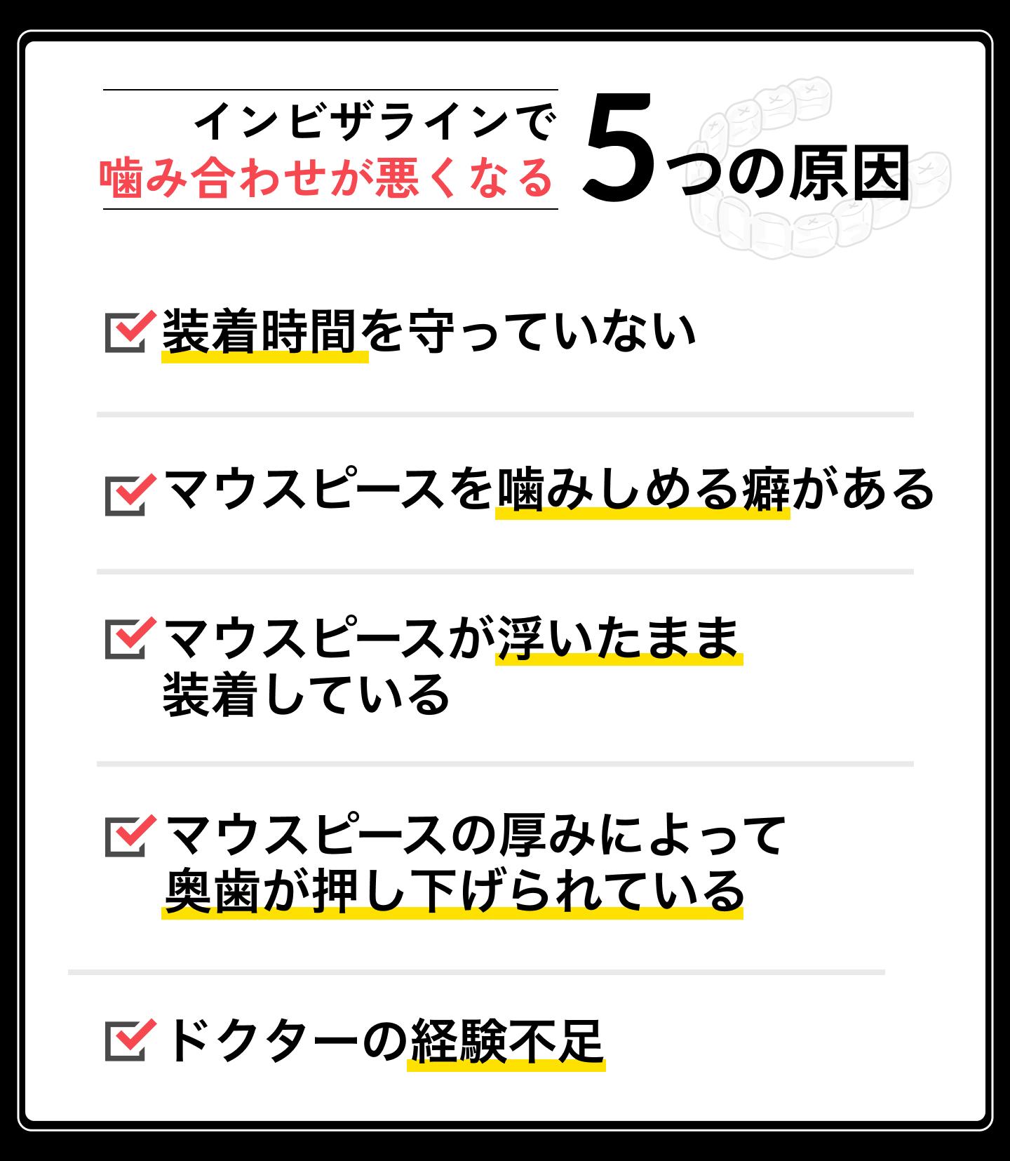 インビザラインで噛み合わせが悪くなる5つの原因