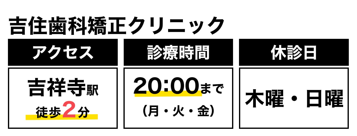 吉住歯科矯正クリニック