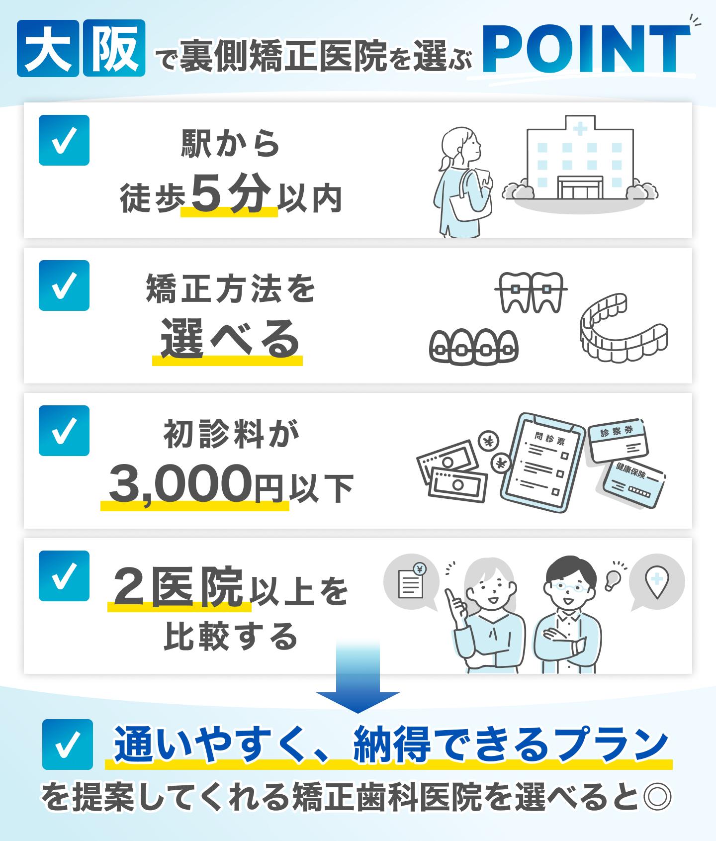 大阪のおすすめ裏側矯正歯科医院を選ぶポイント