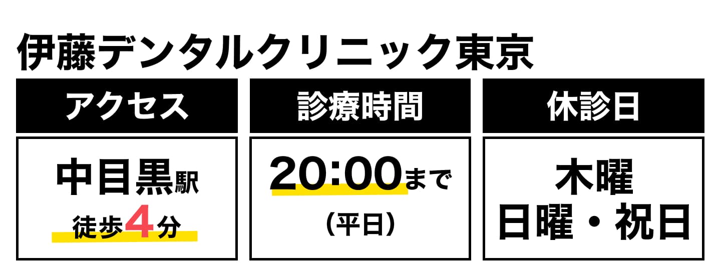 伊藤デンタルクリニック東京