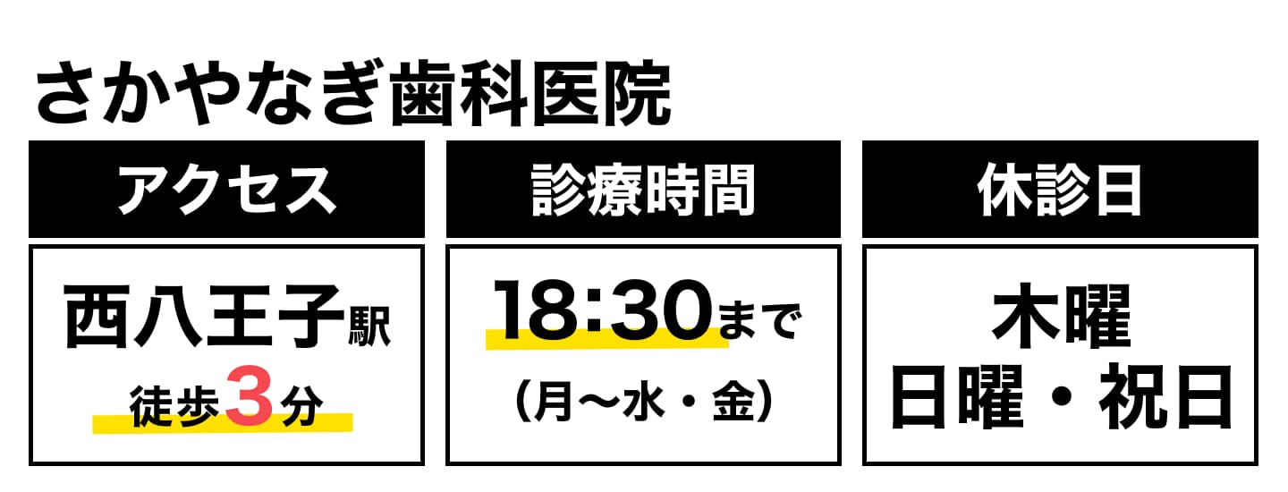 さかやなぎ歯科医院