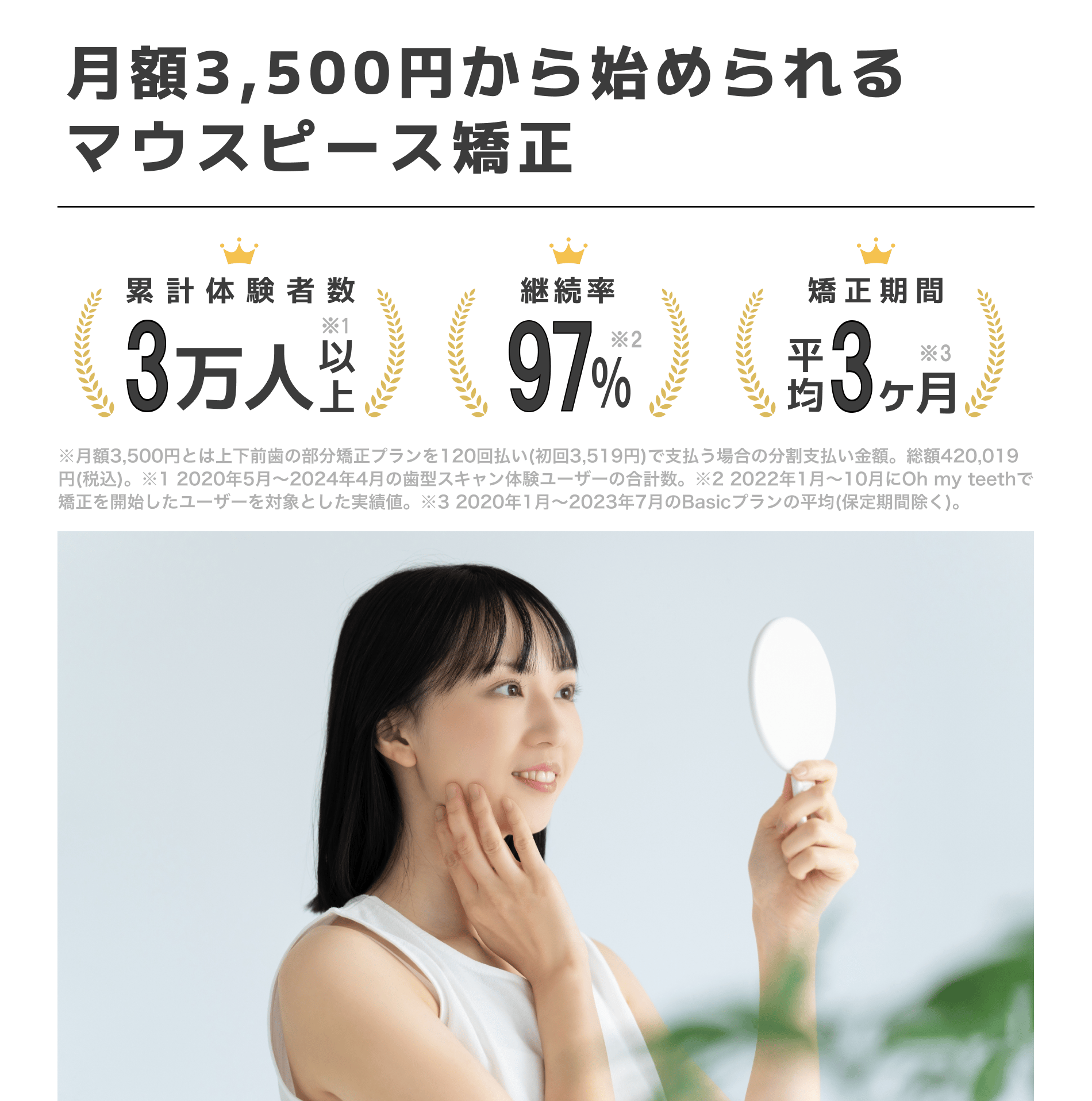 月額3,500円から始められるマウスピース矯正