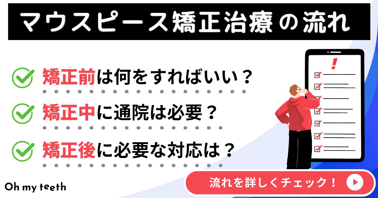 マウスピース矯正　流れ　アイキャッチ