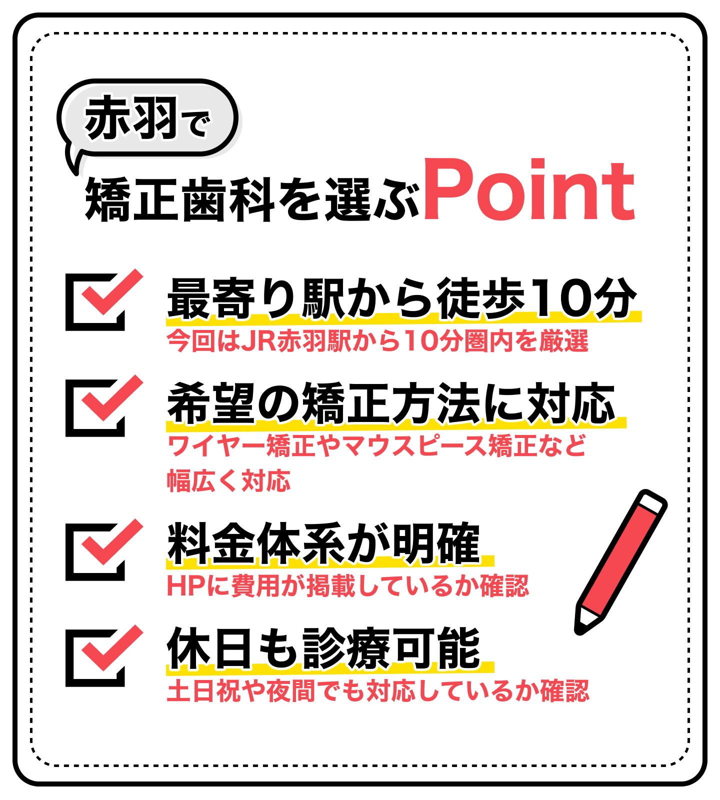 赤羽のおすすめ矯正歯科医院の選定基準