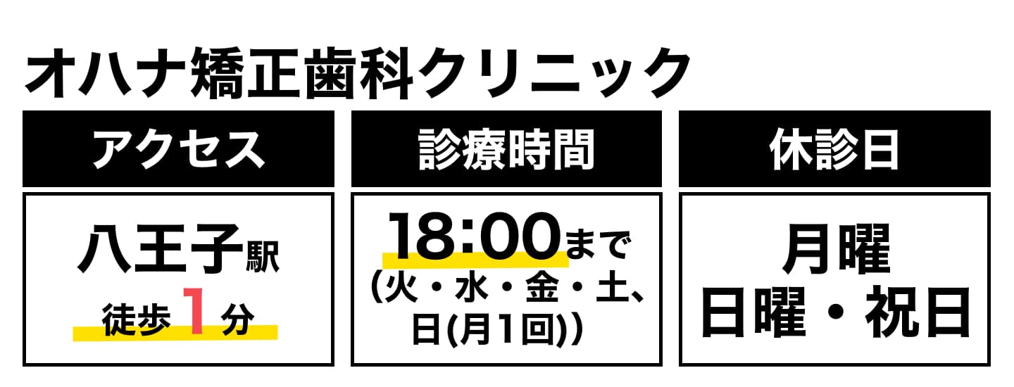 オハナ矯正歯科クリニック