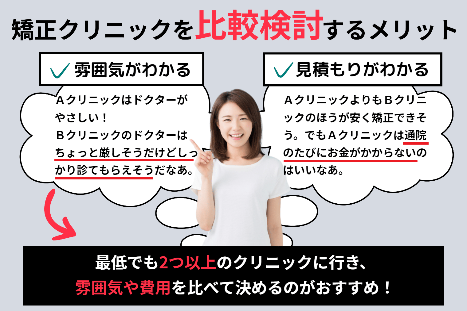矯正クリニックを比較検討するメリット
