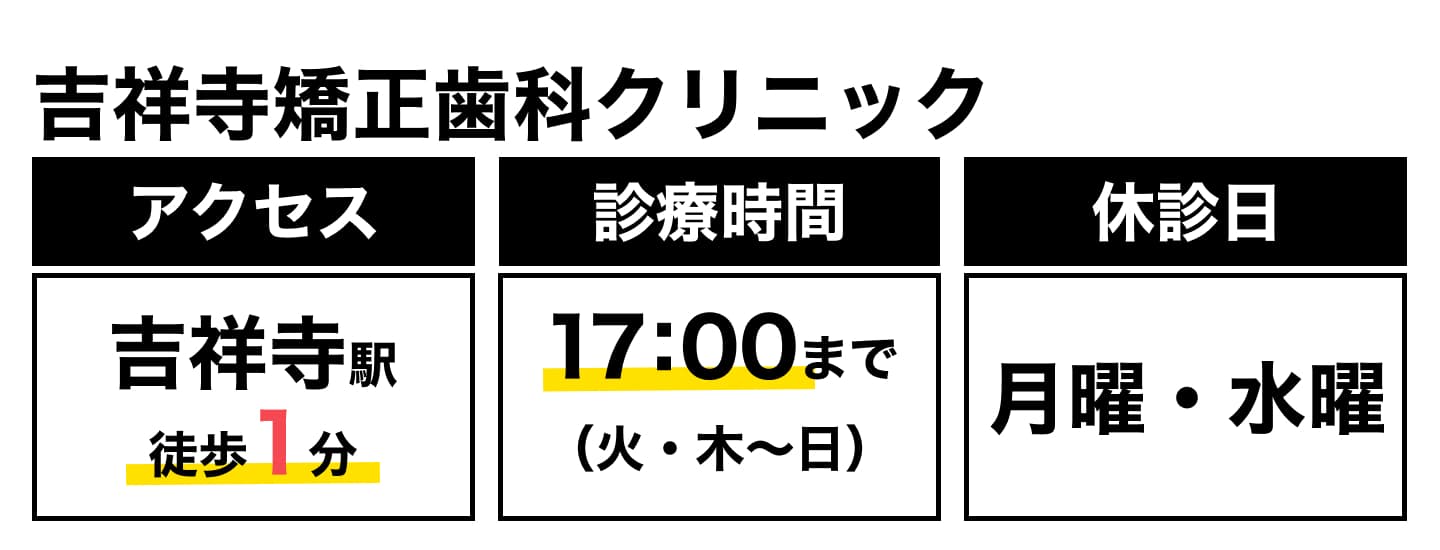 吉祥寺矯正歯科クリニック