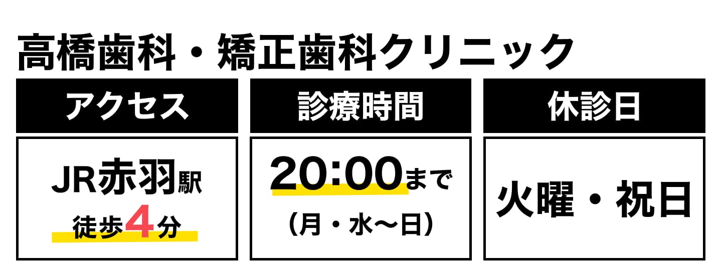 高橋歯科・矯正歯科クリニック