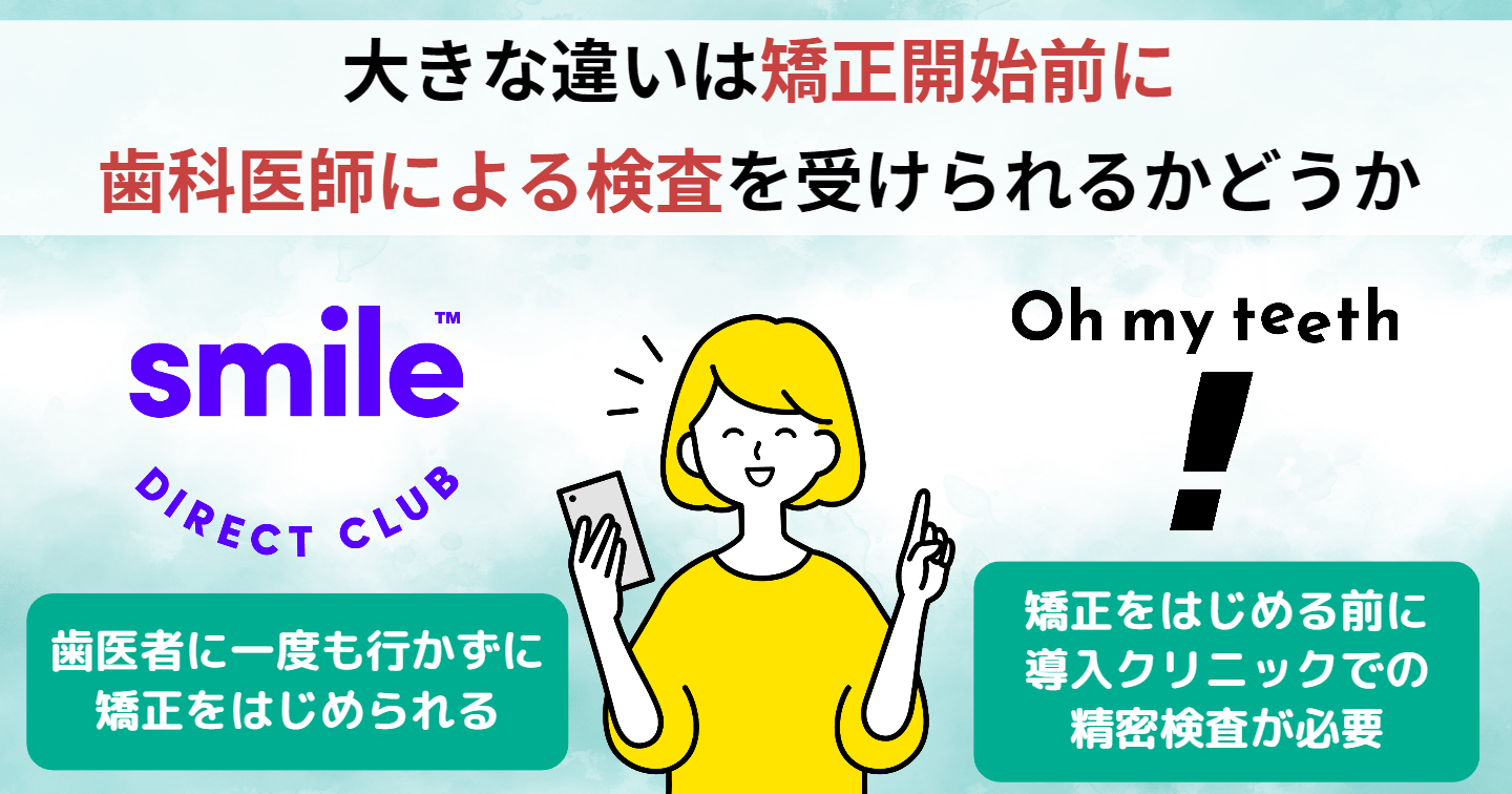 SmileDirectClubとOh my teethの大きな違い