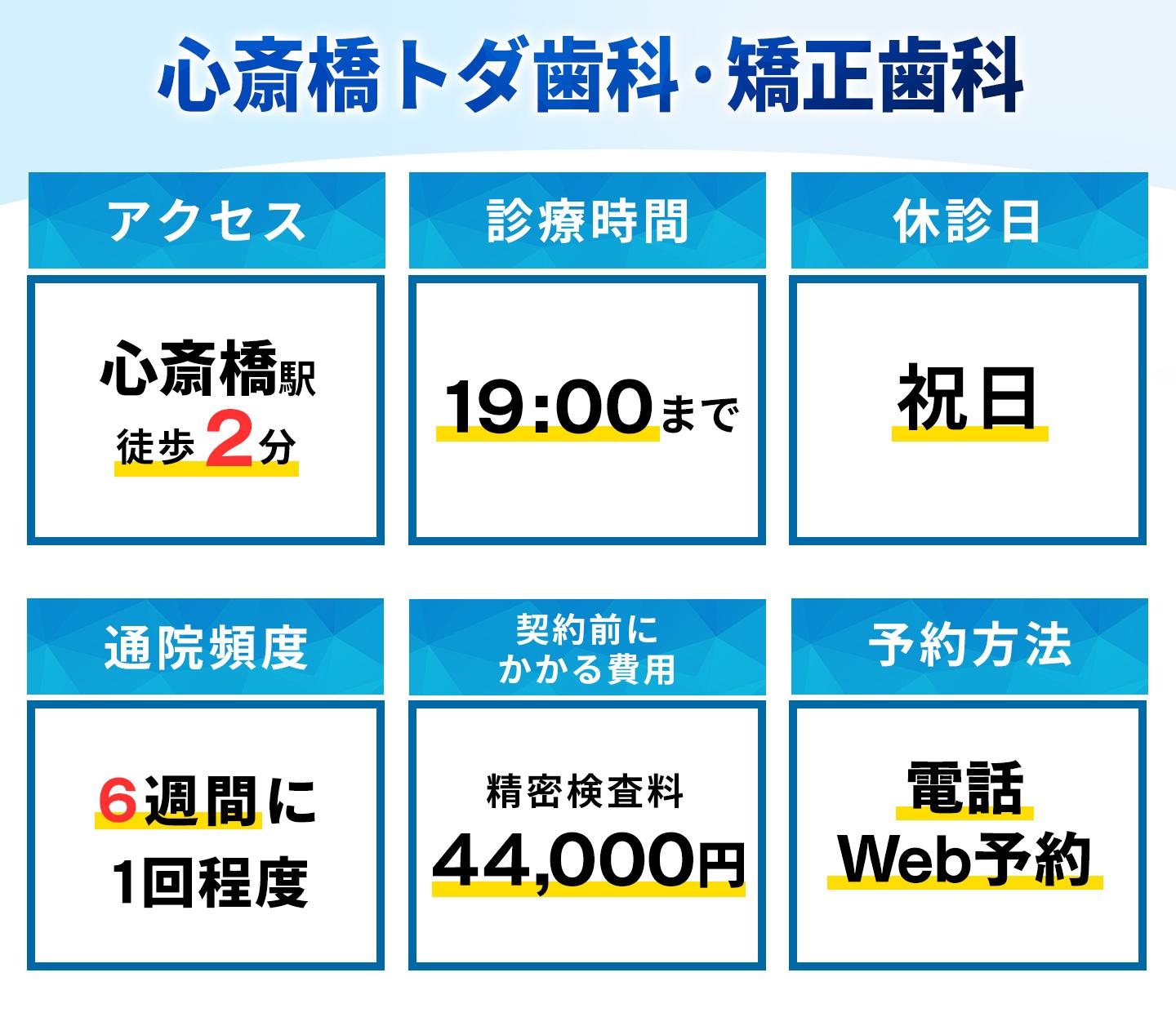 心斎橋トダ歯科矯正歯科の基本情報