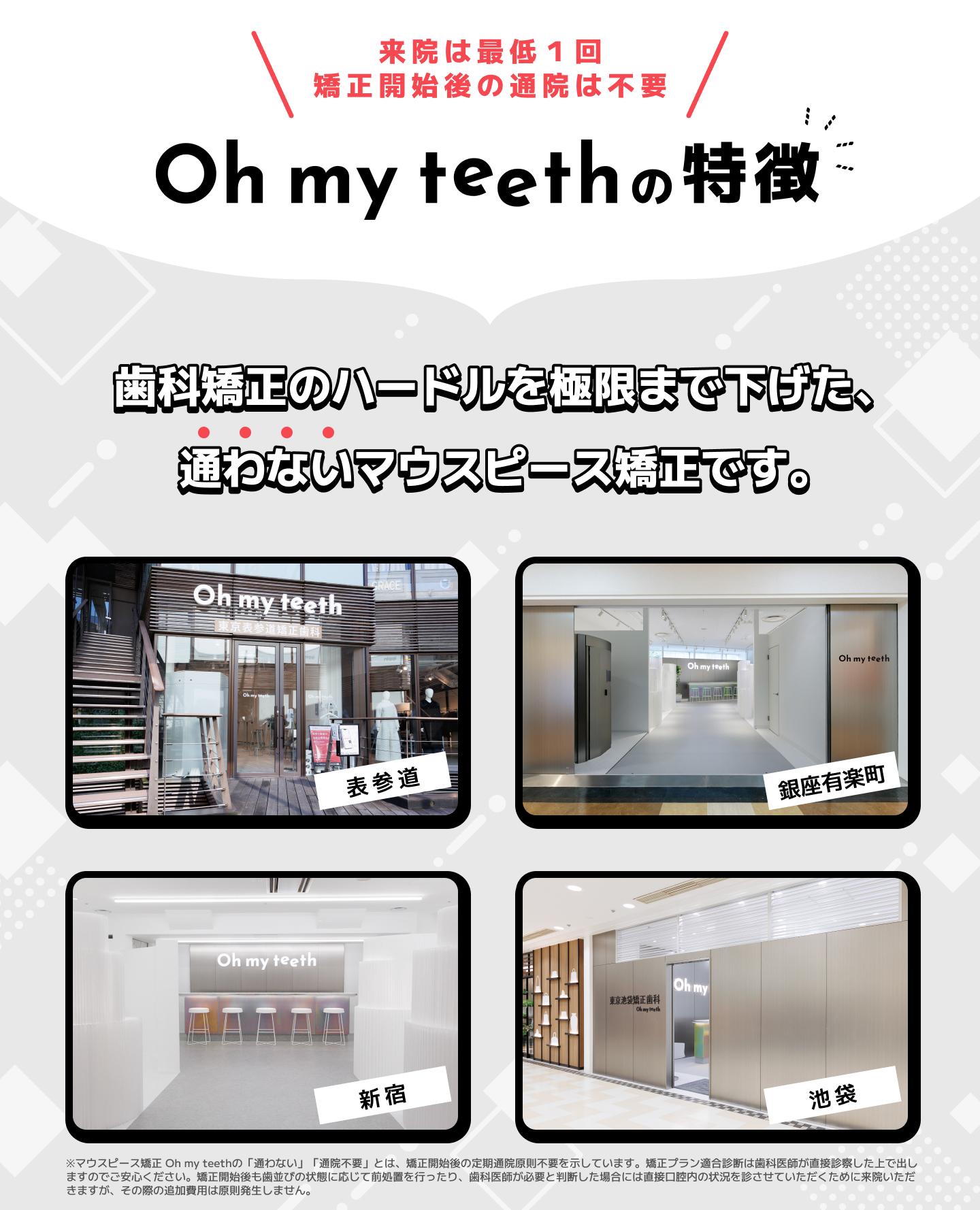 東京のOh my teeth導入クリニック