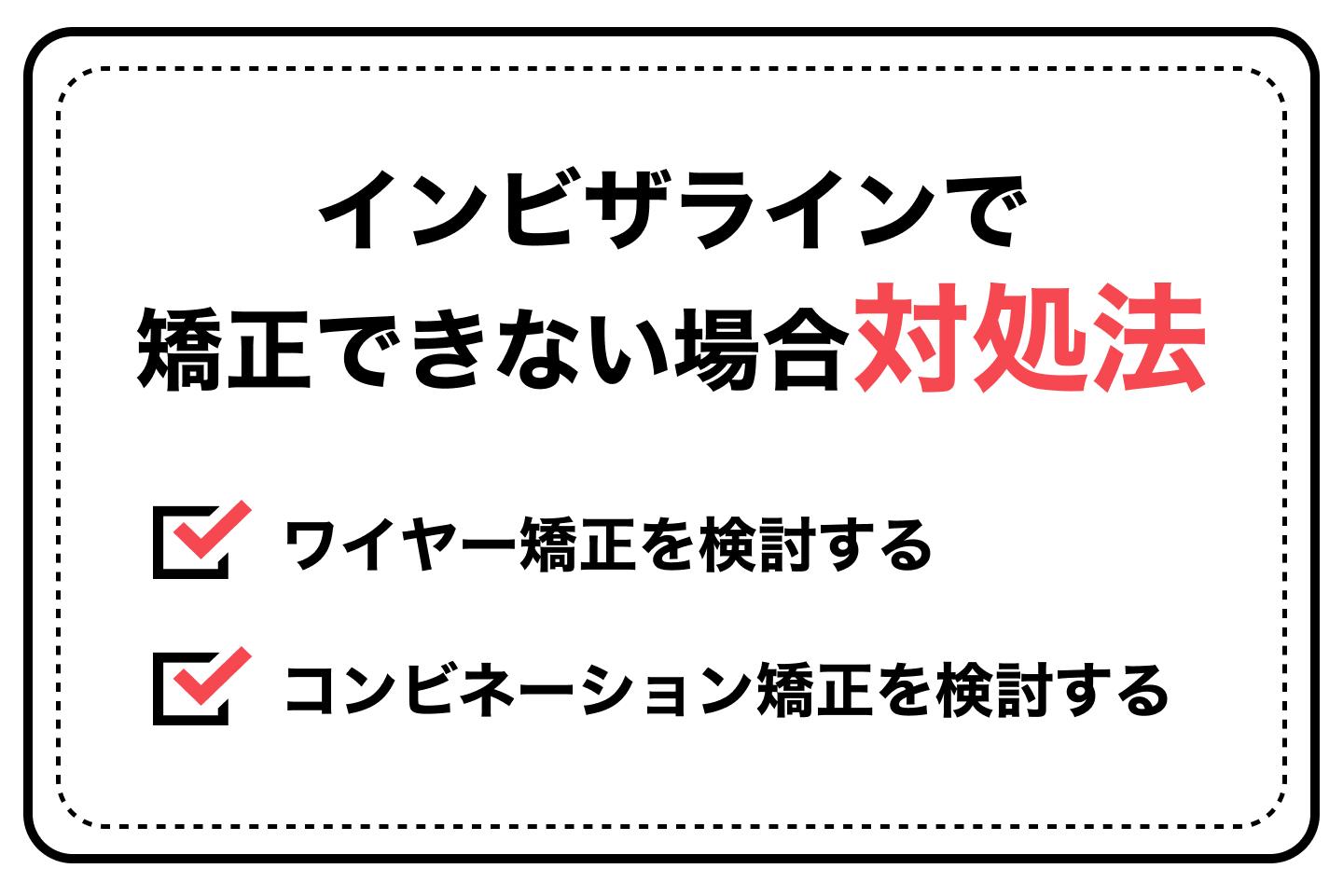 説明画像2（インビザラインが難しい症例）