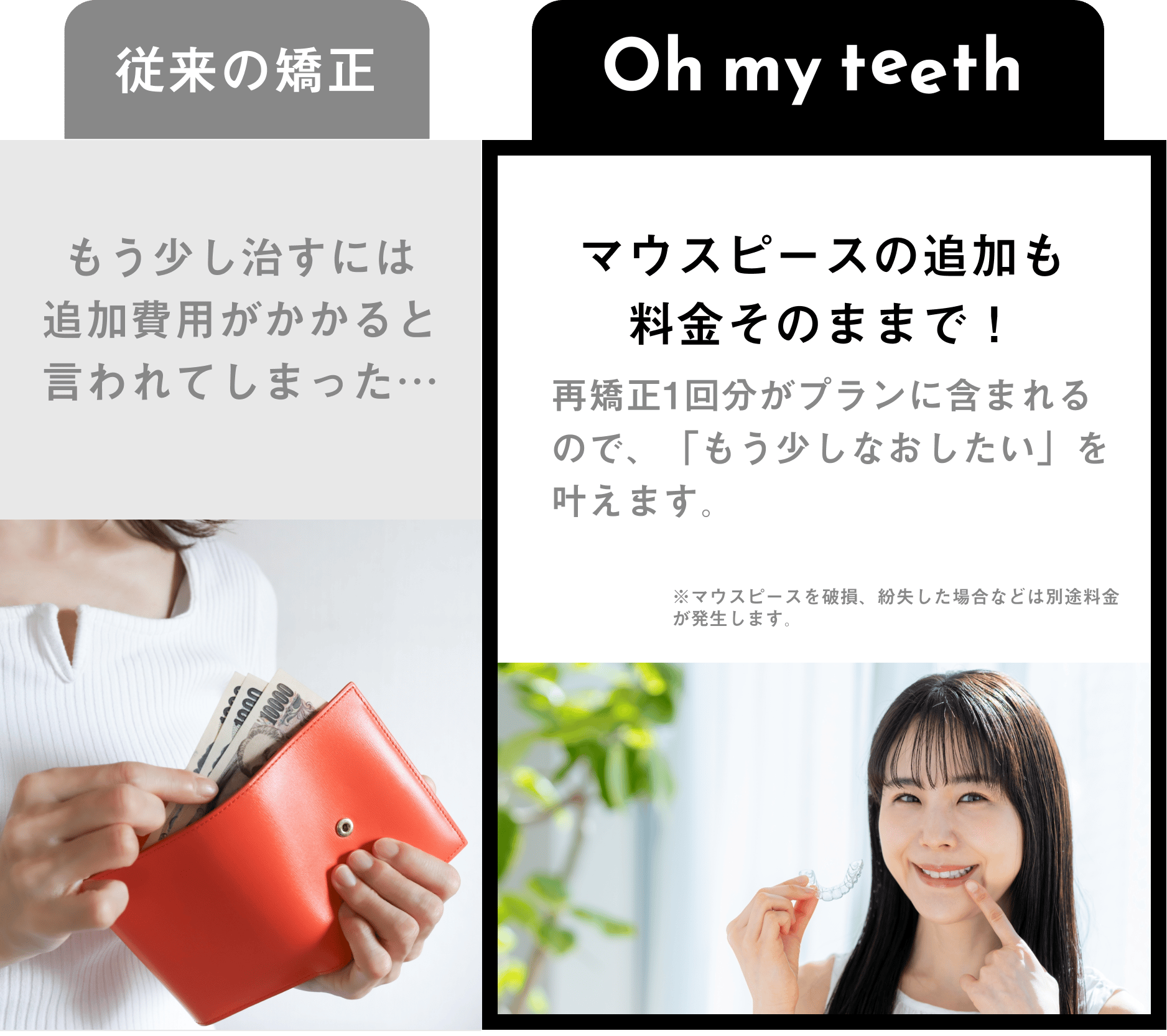 Oh my teethと従来の矯正との違い③満足いくまで一律料金