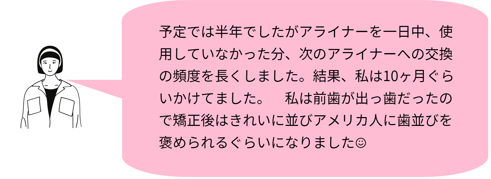 スマイルダイレクトクラブの口コミ3