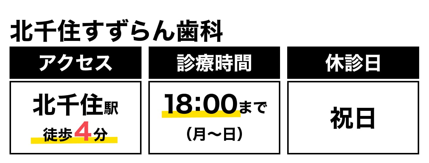 北千住すずらん歯科