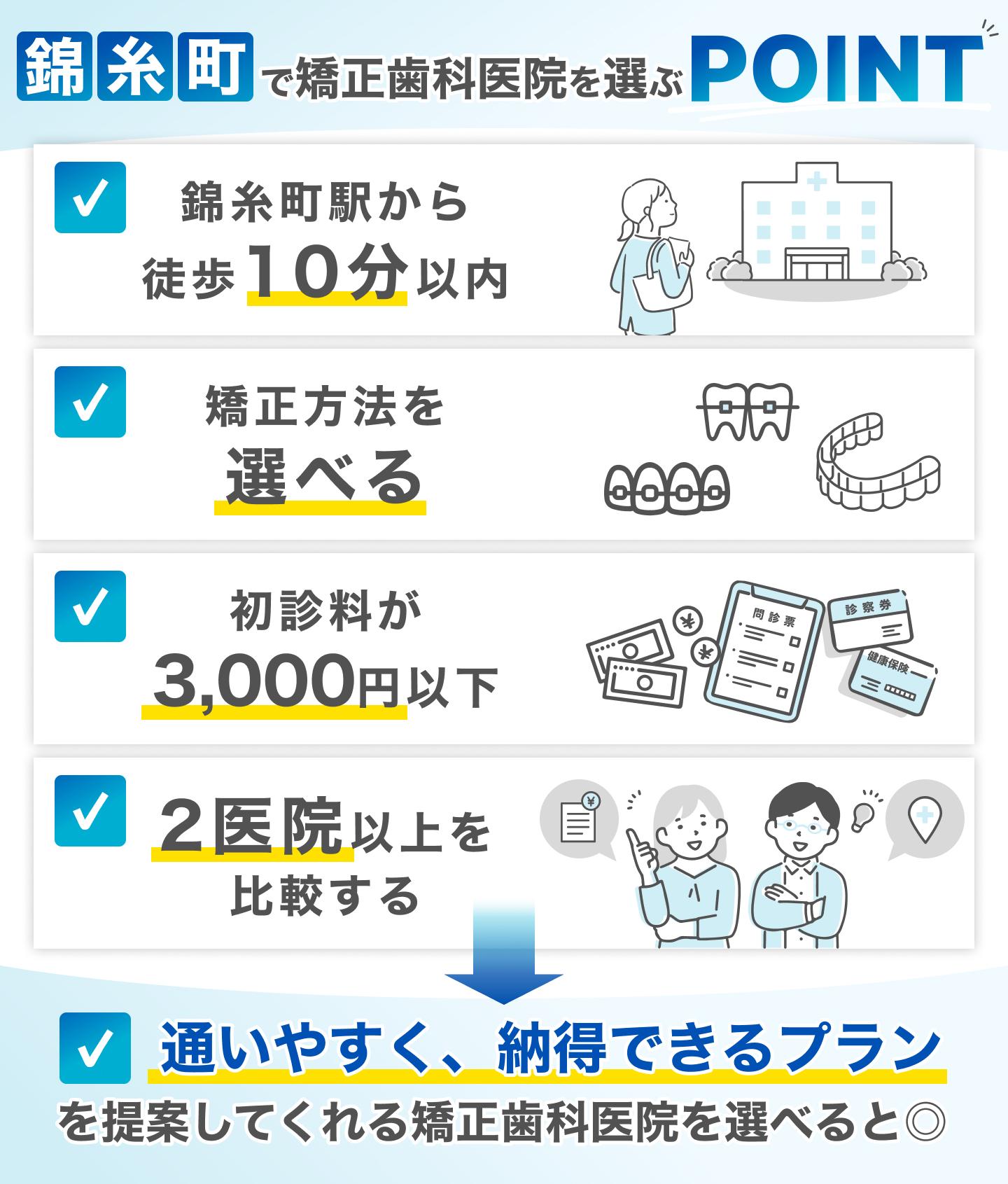 錦糸町で矯正歯科医院を選ぶポイント