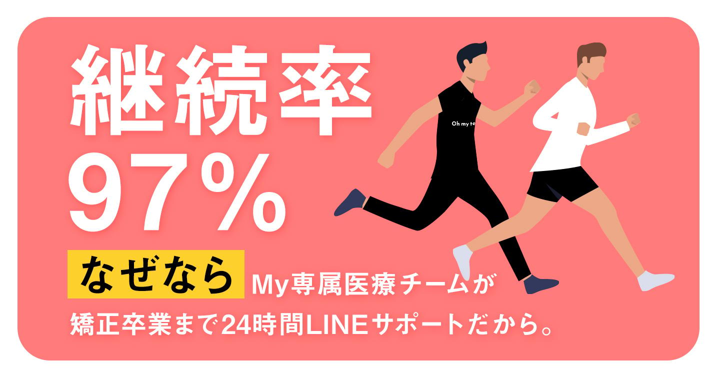 継続率97%